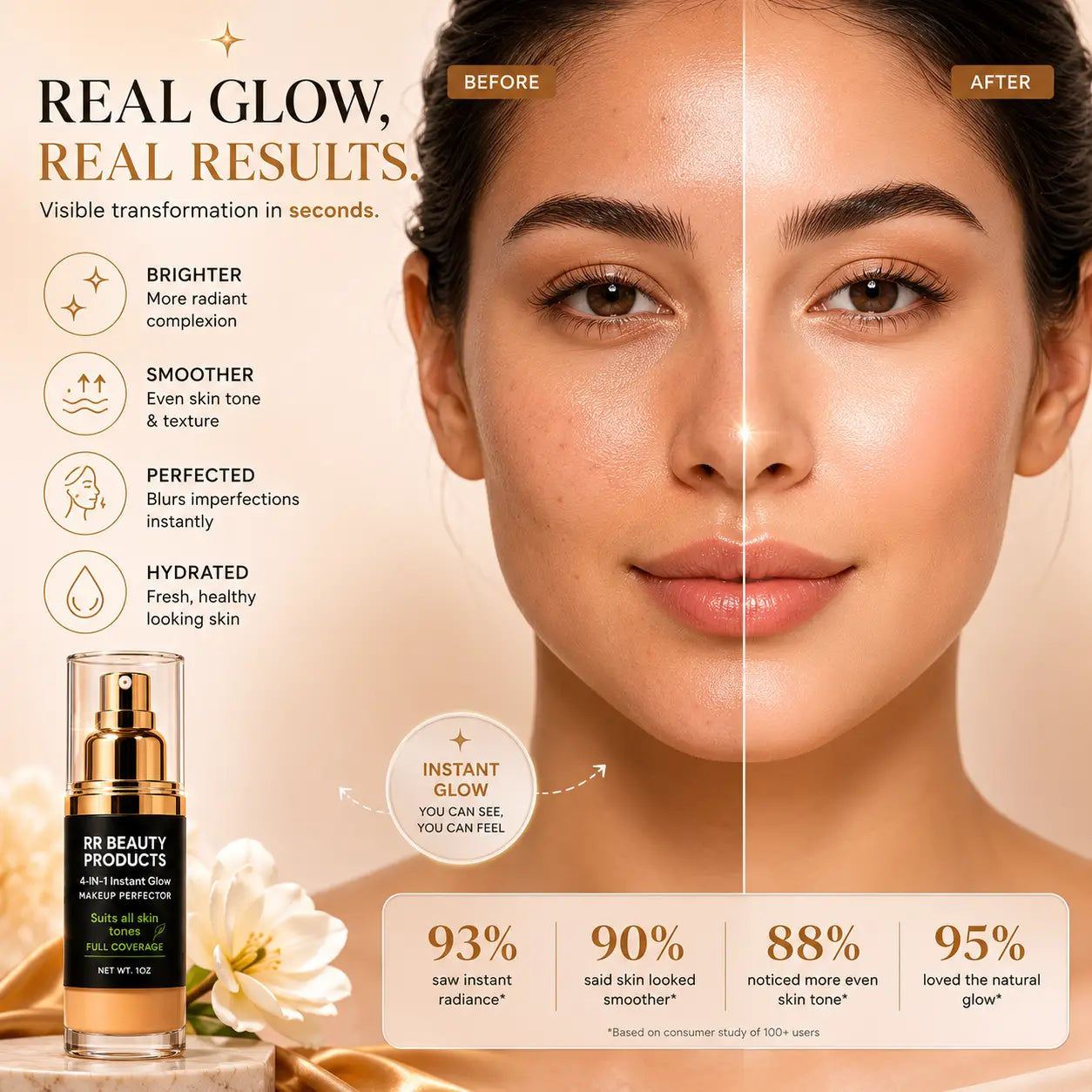 RR 4 in 1 Instant Glow Makeup Perfector - Best Selling